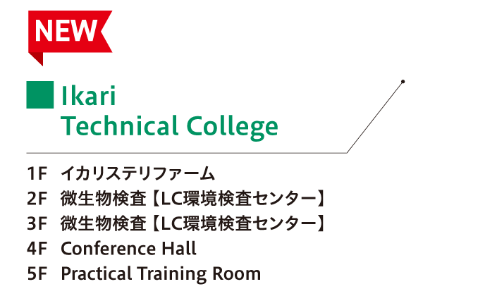 Ikari Technical College