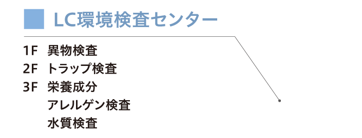 LC環境検査センター