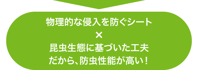 物理的な侵入を防ぐシート × 昆虫生態に基づいた工夫だから、防虫性能が高い！