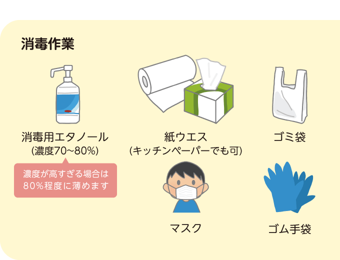 新型コロナウイルス対策 自分でおこなう消毒マニュアル 消毒液の作り方と拭きとりのポイント 防虫 防そ 防菌 省エネ 清掃洗浄のイカリ消毒株式会社