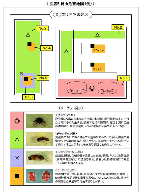 〈 図表5 昆虫危害地図（例）〉