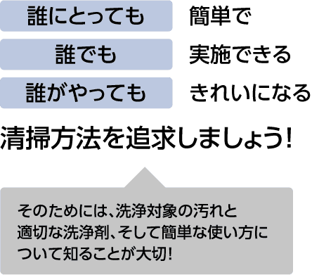 誰でも簡単に実施できる清掃方法を追求しましょう
