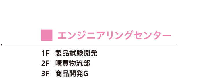エンジニアリングセンター